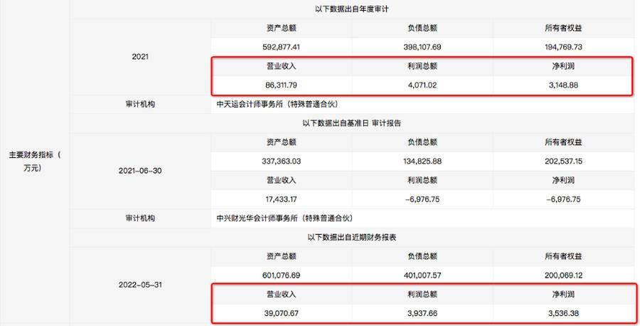 肥城矿业集团最新消息全面解读与分析