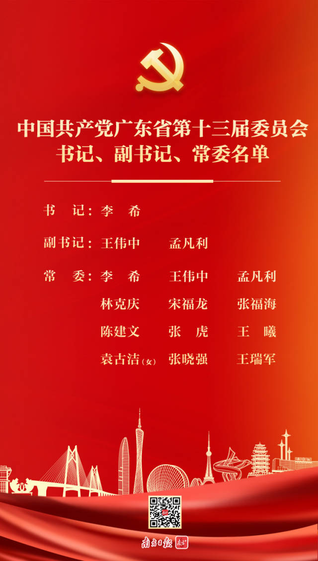 广东新一届常委名单揭晓，未来展望与影响分析