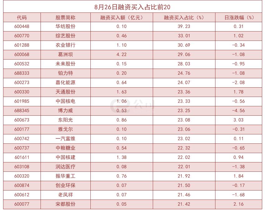 华纺股份股票最新消息综述，全面解读企业动态与市场走势