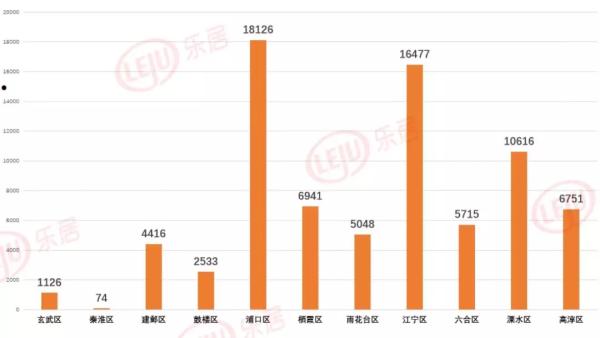 电子设备 第94页