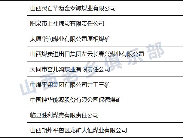 国家最新煤矿政策助力行业绿色可持续发展