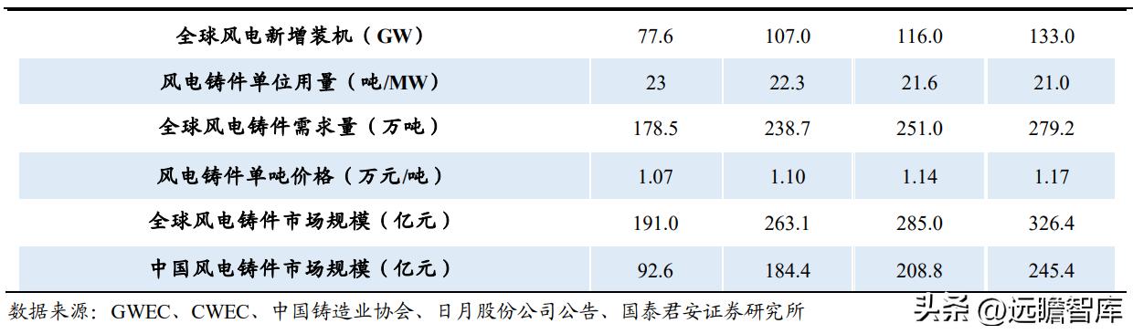 通裕重工股票最新消息全面解读