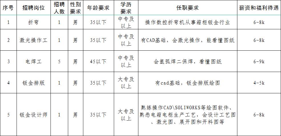 海安就业网最新招聘信息深度解析