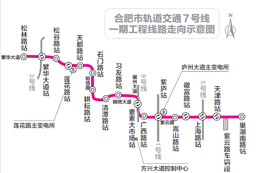 合肥地铁7号线最新进展更新