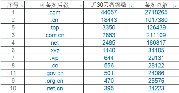 cijiu最新地址,最新地址收藏以备急用!