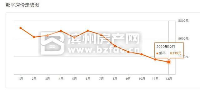 2024年10月25日 第7页