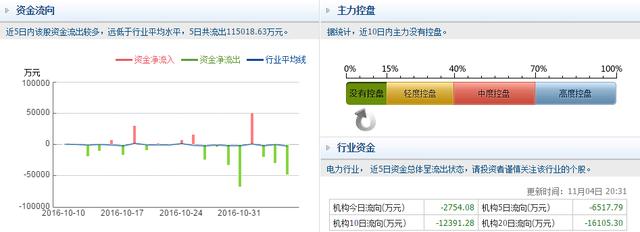 梅雁吉祥最新消息新闻