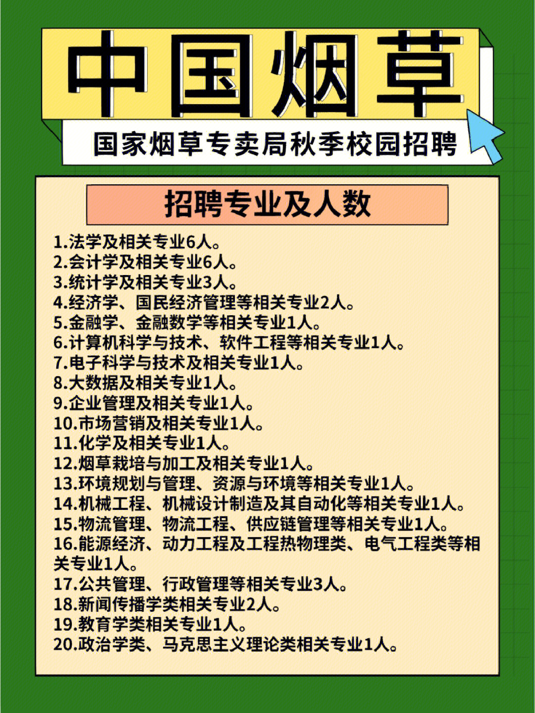 烟店最新招聘,招聘卖烟店营业员