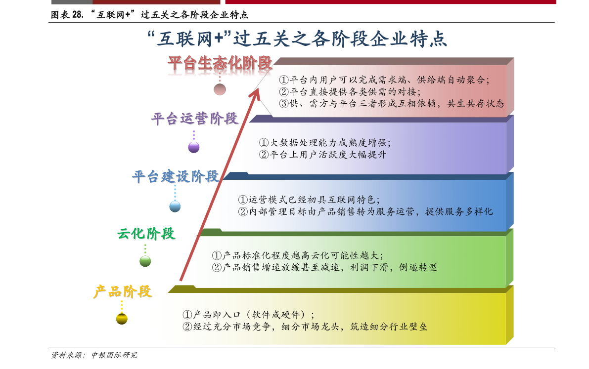 001028基金净值查询今天最新净值