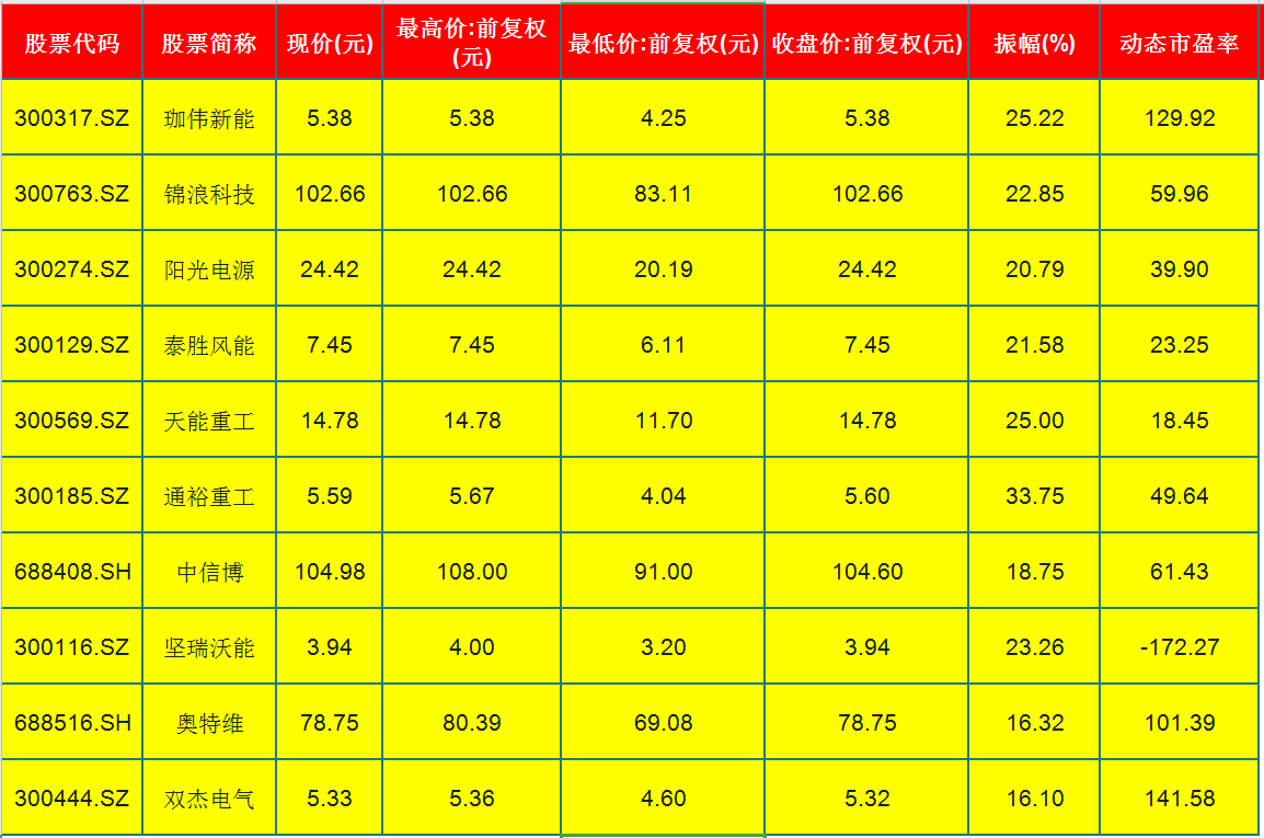 通裕重工迈向未来步伐稳健，最新动态与消息揭秘