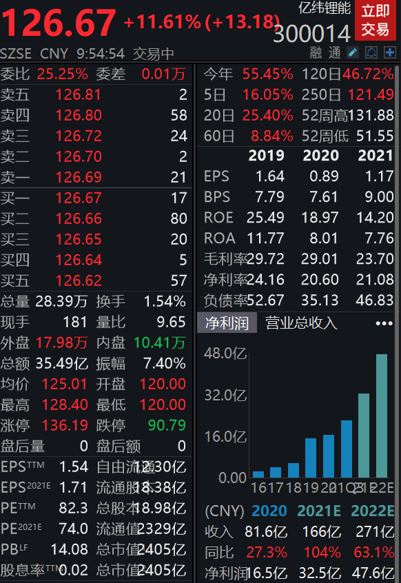 亿登峰最新动态，坚定迈向未来，步伐有力