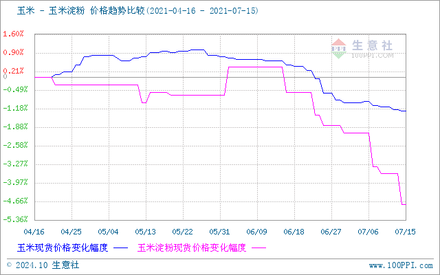 察看澳 第8页