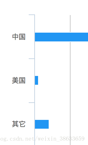 2024澳门资料大全免费,准确资料解释落实_Android346.185