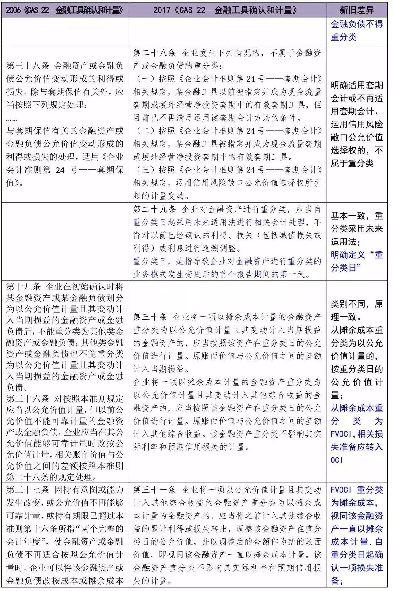 澳门正版资料大全免费歇后语下载金,国产化作答解释落实_精简版9.863