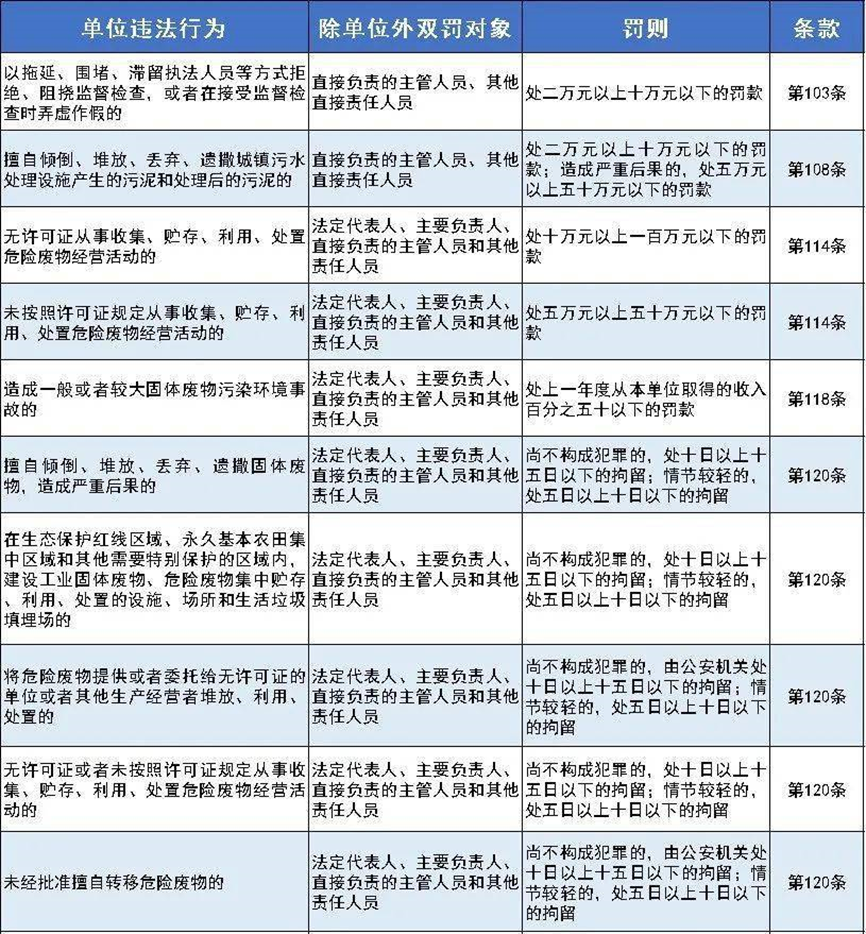 2024年新澳免费资料,正确解答落实_工具版6.653