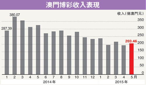 广东八二站新澳门彩,诠释解析落实_影像版66.792