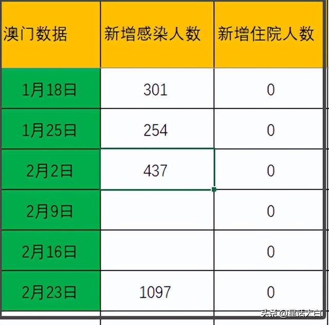 2024年10月27日 第81页