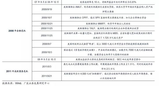 新澳门开奖号码2024年开奖记录查询,决策资料解释落实_专业版6.885