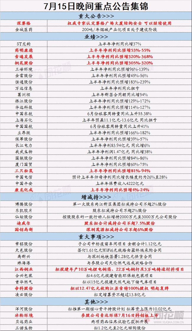 2024年10月27日 第79页