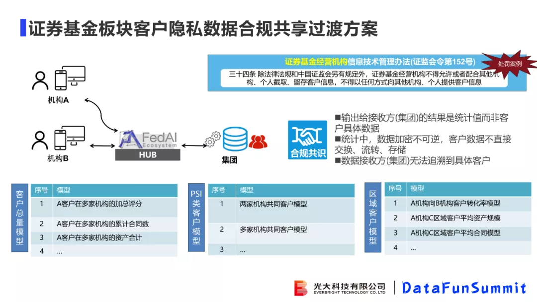 今晚开一码一肖,仿真技术方案实现_基础版3.339