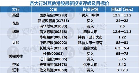 新奥门天天开奖资料大全,标准化实施程序解析_网红版3.658