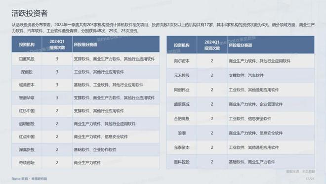 2024正版资料免费公开,准确资料解释落实_手游版81.007