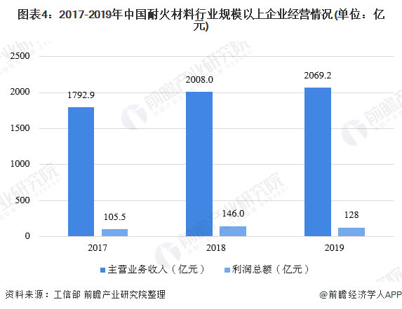 2024新澳门开奖,经济性执行方案剖析_游戏版176.805