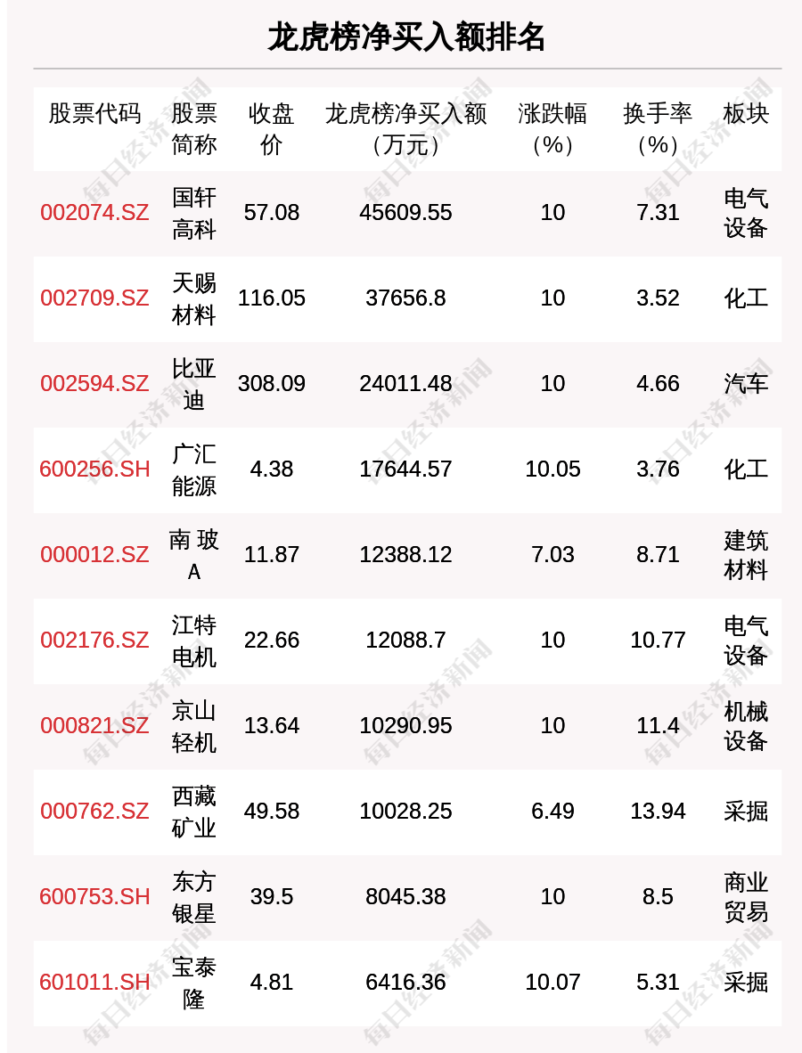 4949澳门今晚开奖结果,最新核心解答落实_精简版104.330