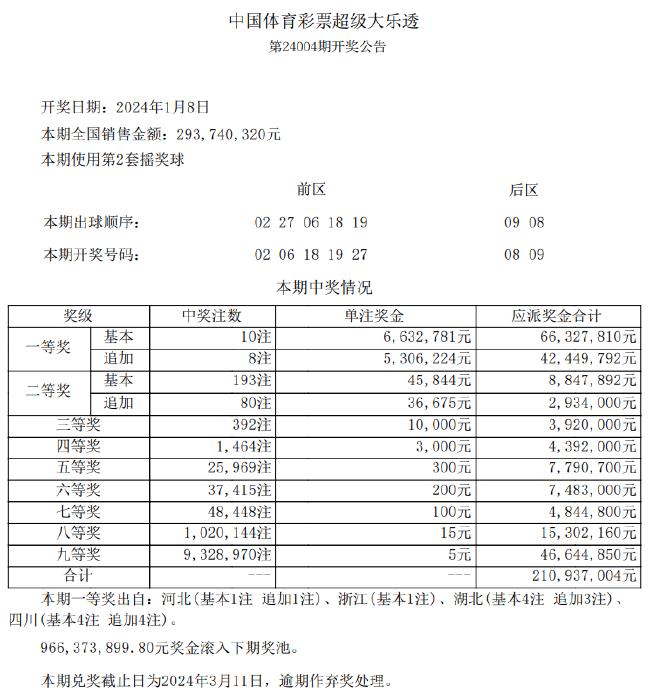 新澳天天彩免费资料查询,时代资料解释落实_动态版1.156