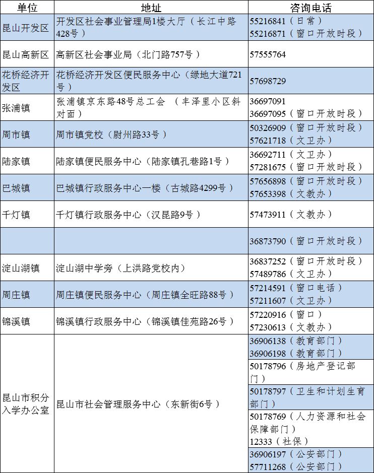 新奥门六开奖结果2024开奖记录,广泛的关注解释落实热议_开发版88.999