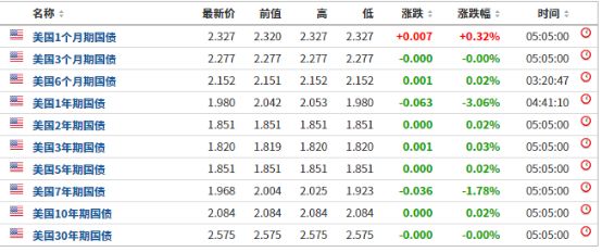 2024年新澳开奖记录,收益成语分析落实_游戏版346.185