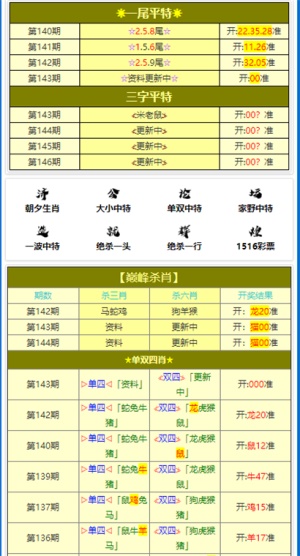 澳门今晚必开一肖一特,收益成语分析落实_标准版6.686