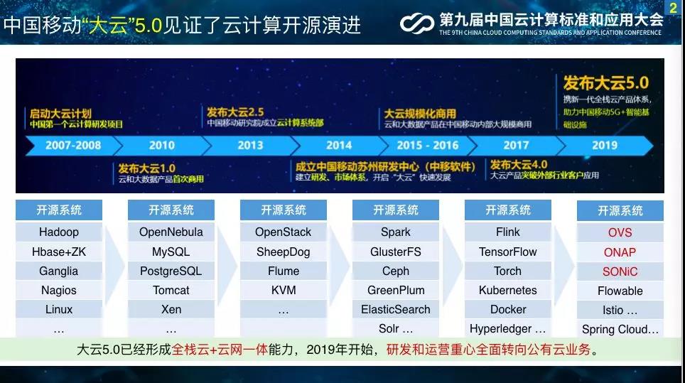 2024新奥历史开奖结果查询澳门六,机构预测解释落实方法_win207.180