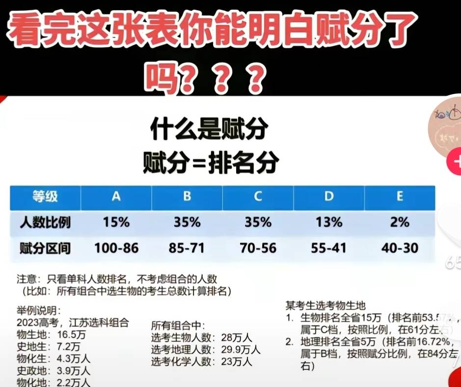 2023澳门资料大全免费,权威诠释推进方式_豪华版0.885