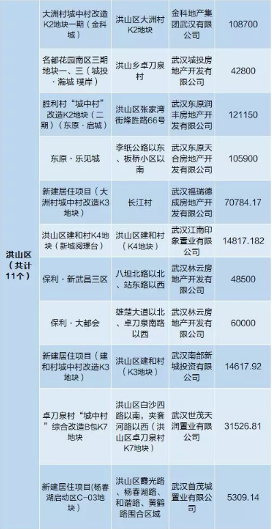 2024年10月 第449页