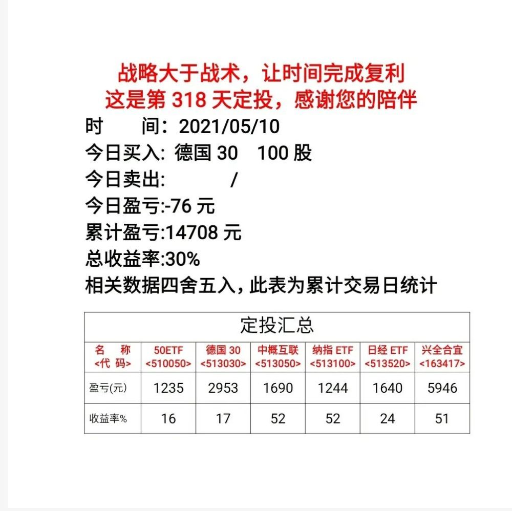 二四六天好彩(944cc)免费资料大全2022,收益成语分析落实_入门版3.937