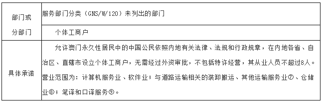 新门内部资料精准大全,全面理解执行计划_开发版1