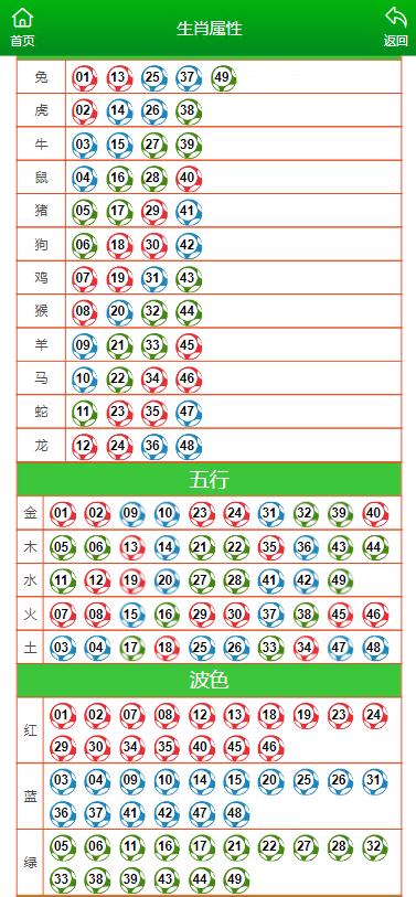 澳门一肖一码一一特一中,时代资料解释落实_游戏版176.805