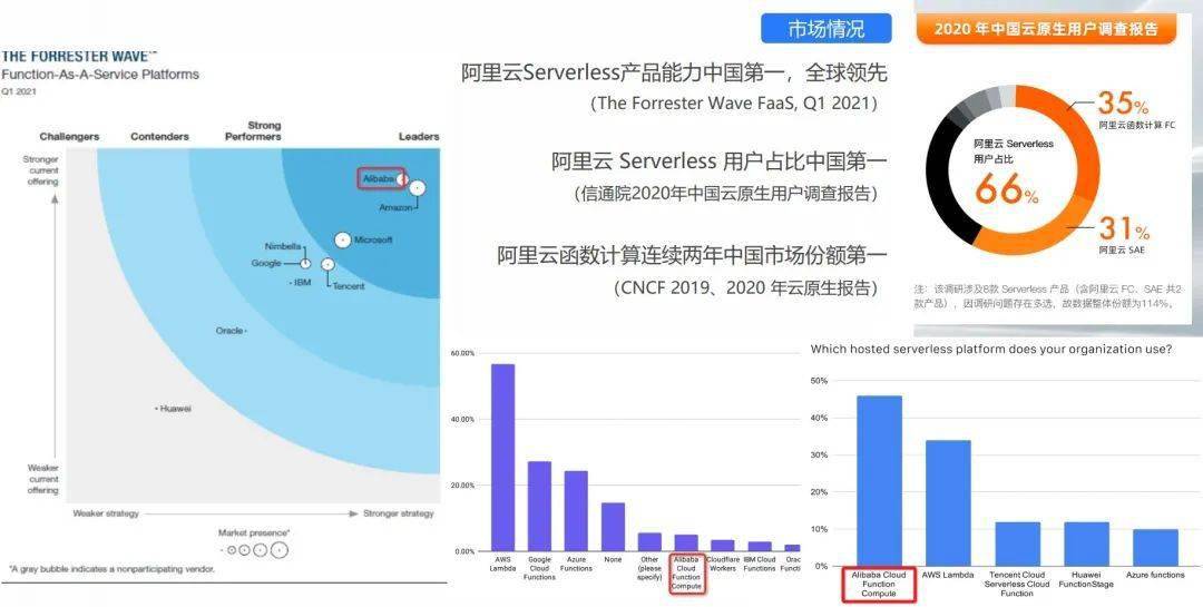 新澳资料最准的网站,最佳精选解释落实_精简版104.330