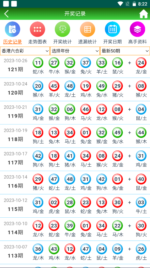 2024天天开好彩大全,实用性执行策略讲解_游戏版346.175