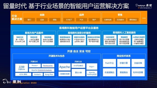 澳门正版精准免费大全,数据驱动执行方案_升级版6.55