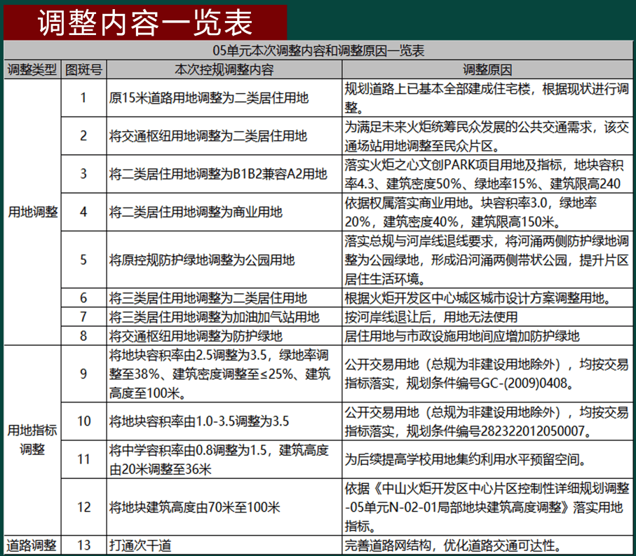 澳门最准最快免费的资料,性质解答解释落实_精简版807.110