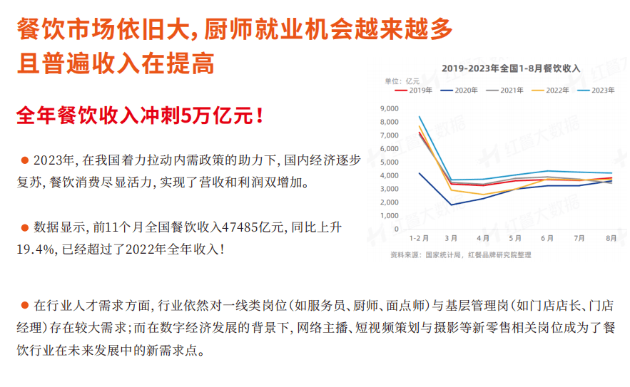 新奥彩2024最新资料大全,传统解答解释落实_创意版3.855