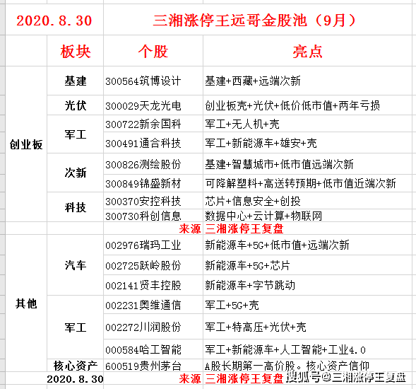 新澳天天开奖资料大全1050期,时代资料解释落实_Android346.175