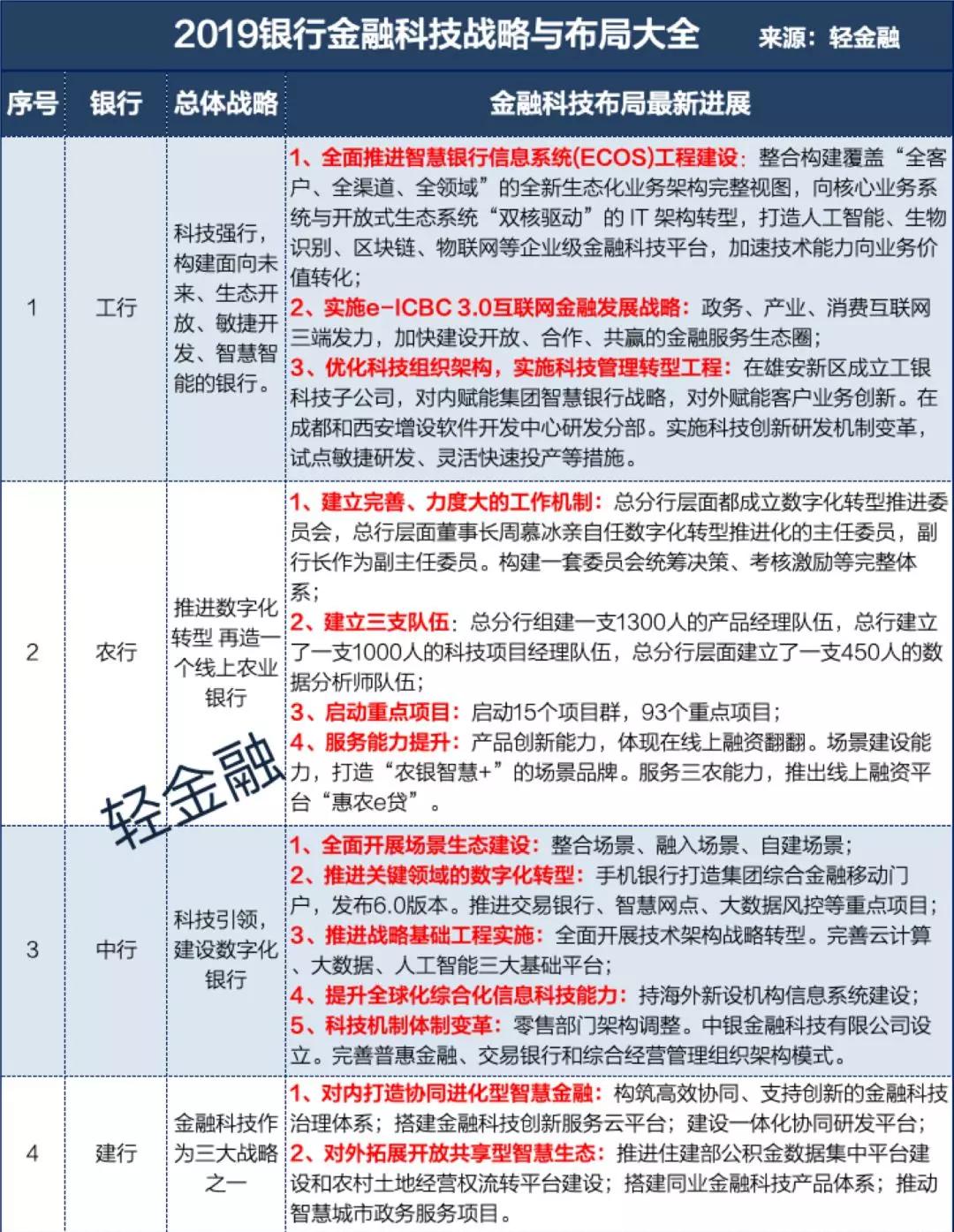 新澳门今晚开奖结果 开奖,全局性策略实施协调_精英版108.815