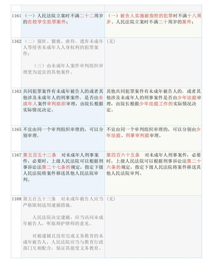 2024新澳门天天开奖攻略,国产化作答解释落实_经典版173.213