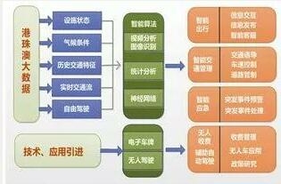 新澳免费资料大全精准版,完善的执行机制解析_特别版5.565