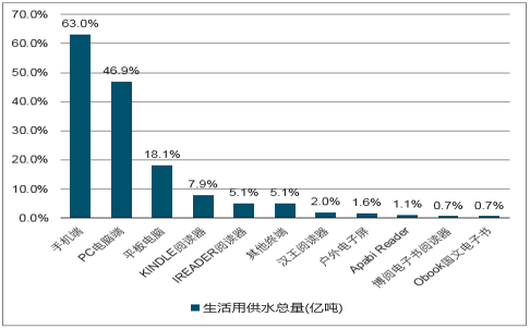 2024全年免费资料大全,市场趋势方案实施_豪华版170.200