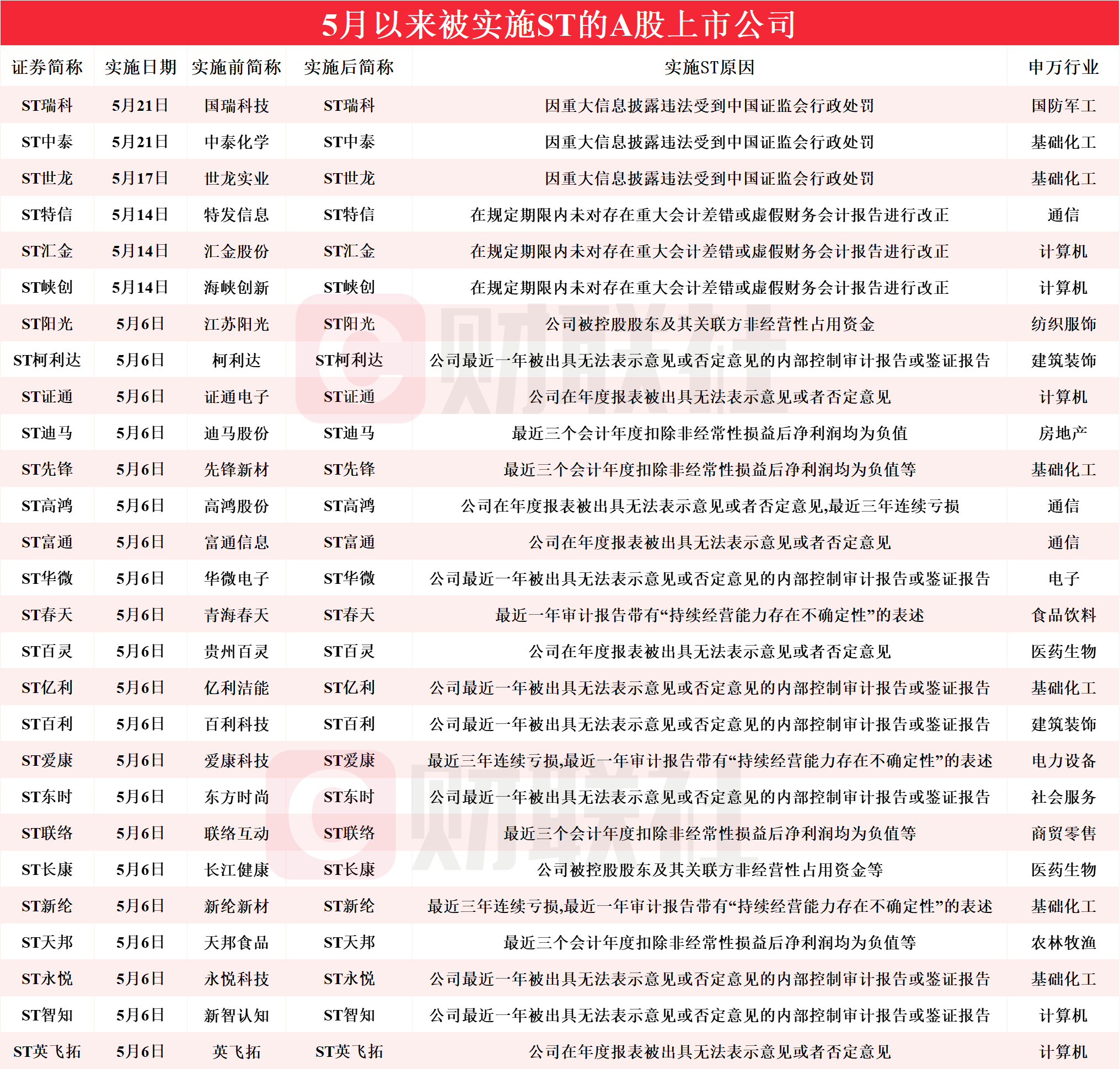 新澳门今晚开特马开奖,效率资料解释落实_标准版90.64.23