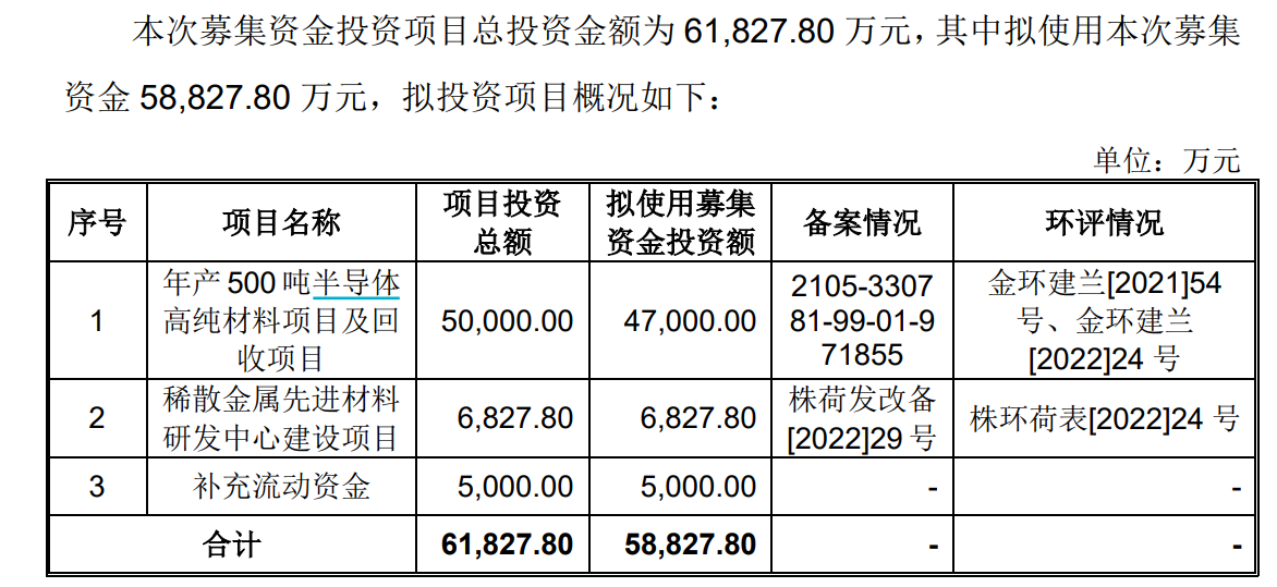 2024新澳精准资料大全,国产化作答解释落实_增强版0.588